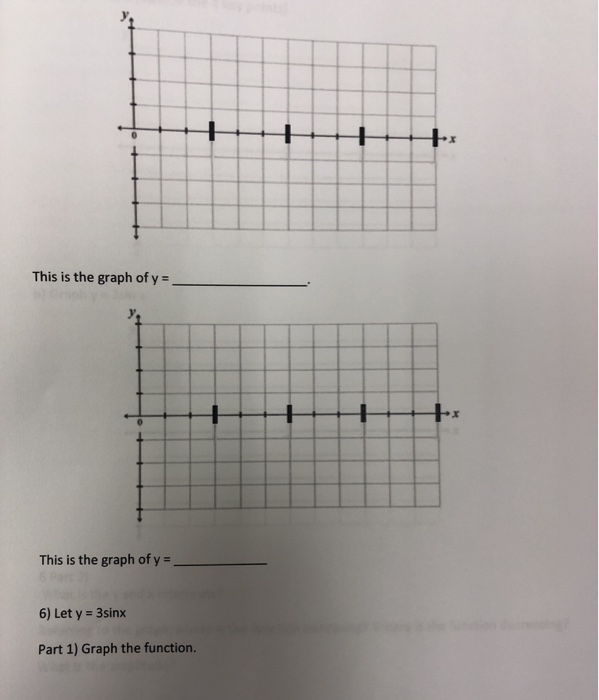 Solved This is the graph of y = 5) Graph y = -2 cos ( 2x )+ | Chegg.com