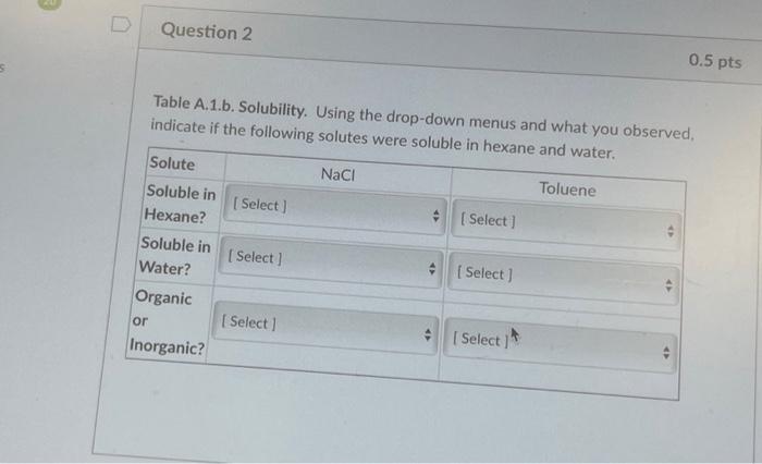 Solved Question 2 Or Table A.1.b. Solubility. Using The | Chegg.com