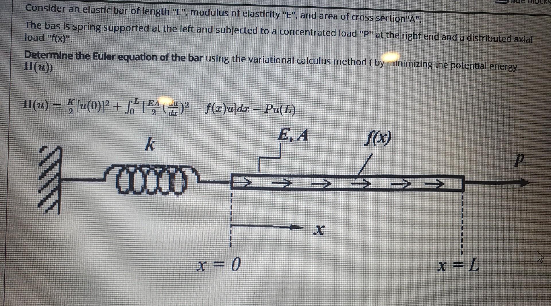 Solved Consider an elastic bar of length "L", modulus of | Chegg.com