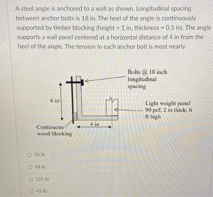 Solved A steel angle is anchored to a wall as shown.