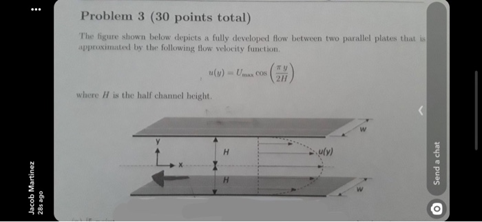 Solved Problem 3 (30 points total) The figure shown below | Chegg.com