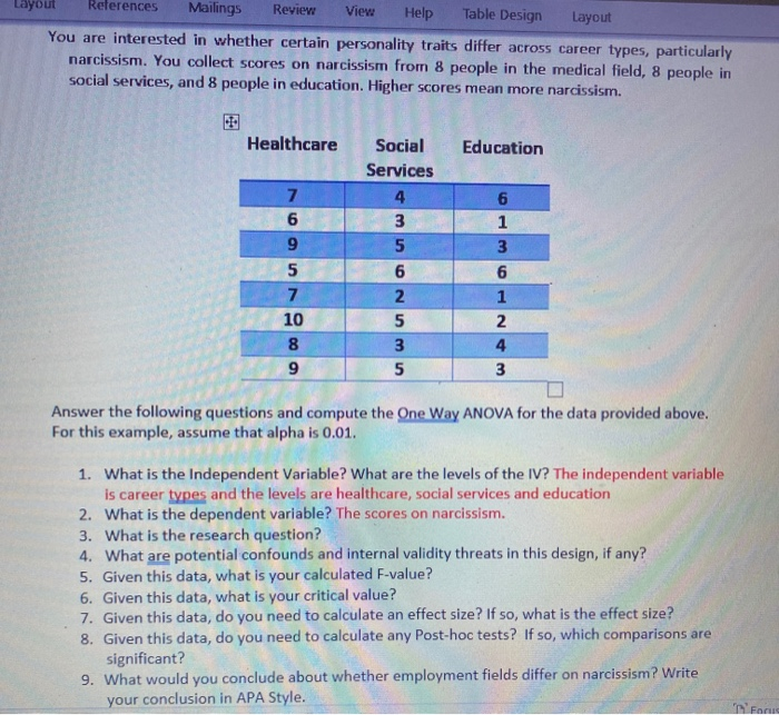 Examples of the characteristics exhibited by people who score high