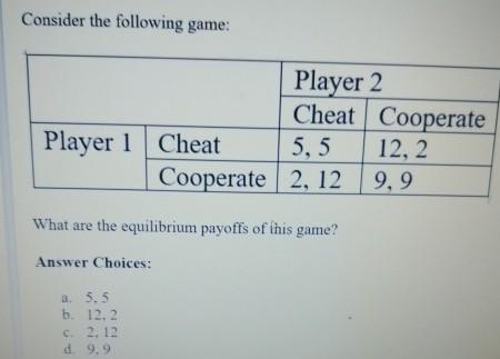 Solved Consider The Following Game:\table[[,Player | Chegg.com