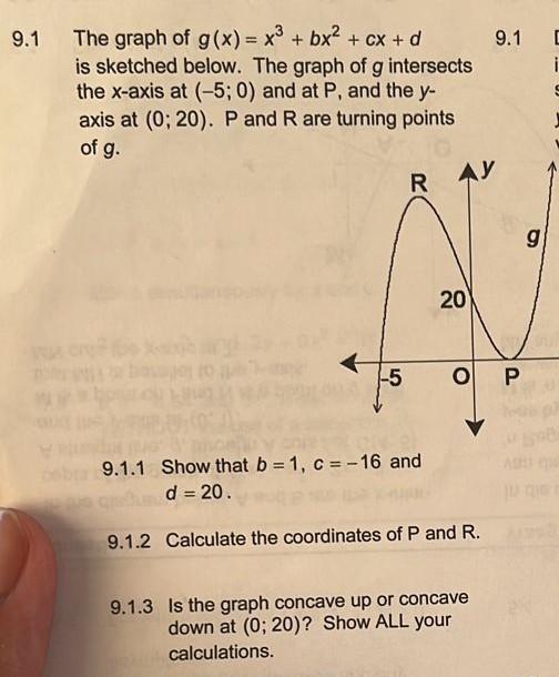 Cx Graph 1 The graph of g(x)=x3+bx2+cx+d is sketched below. | Chegg.com