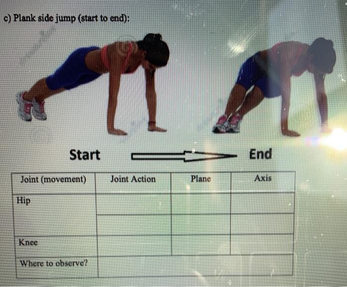 Plank 2025 side jumps