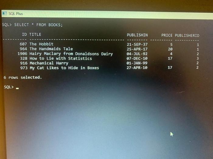 Solved SQL | Chegg.com