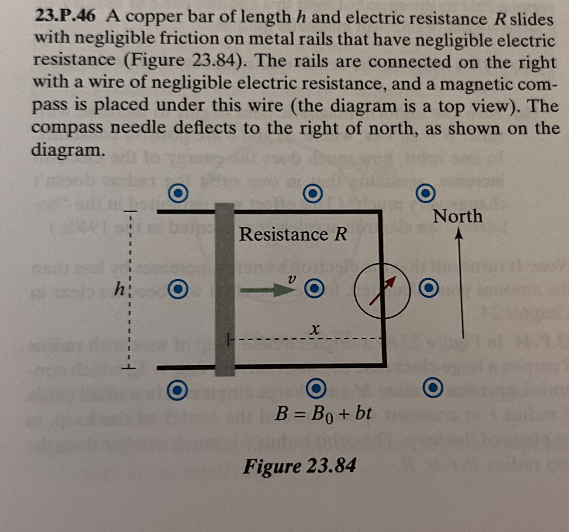 Solved 23.P.46 ﻿A copper bar of length h ﻿and electric | Chegg.com