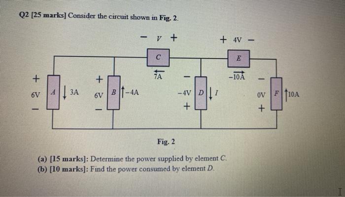 Solved Q2 [25 marks] Consider the circuit shown in Fig. 2. - | Chegg.com