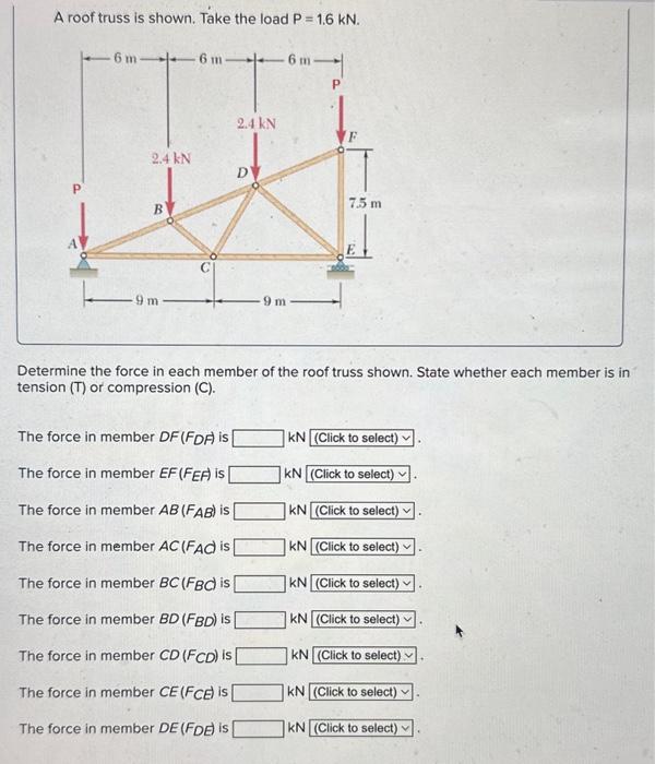 Solved A roof truss is shown. Take the load P=1.6kN. | Chegg.com