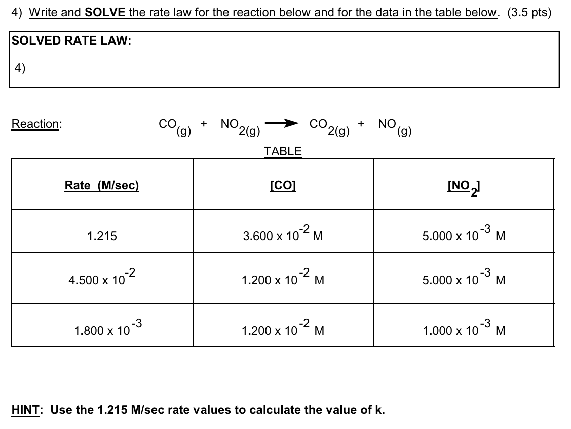 Solved Write and SOLVE the rate law for the reaction below | Chegg.com