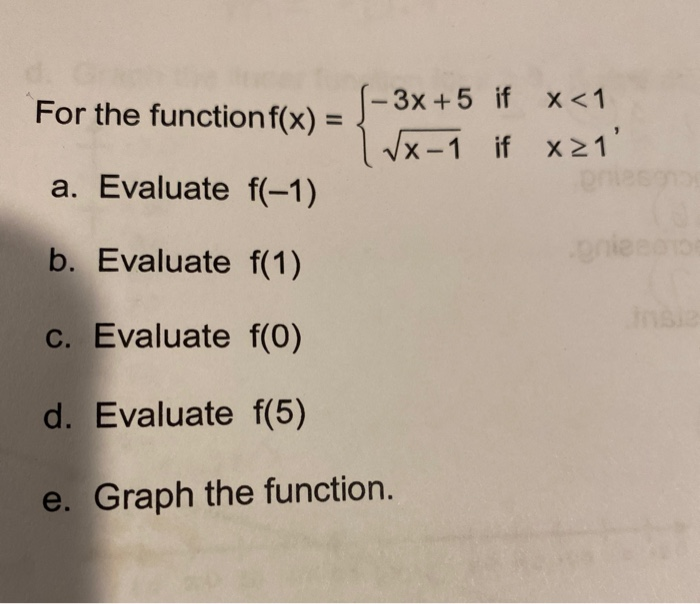 Solved For the function f(x) = -3x+5 if X