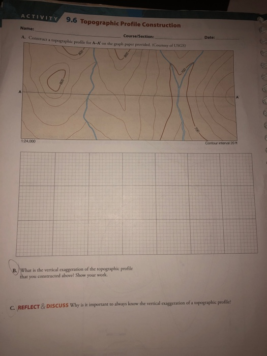 Solved ACTIVITY 9.4 Topographic Map and Orthoimage | Chegg.com