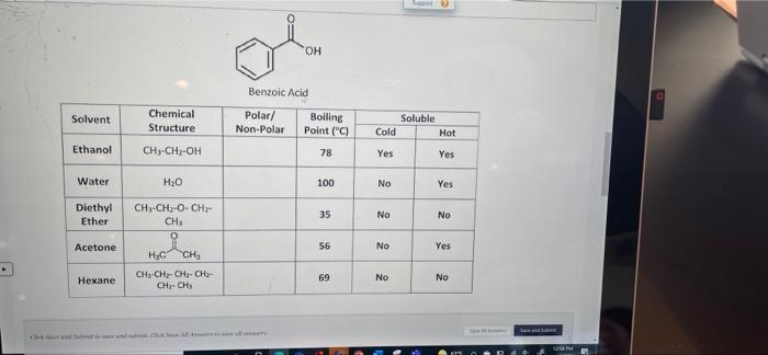 Solved Which of the following solvents would be a good | Chegg.com