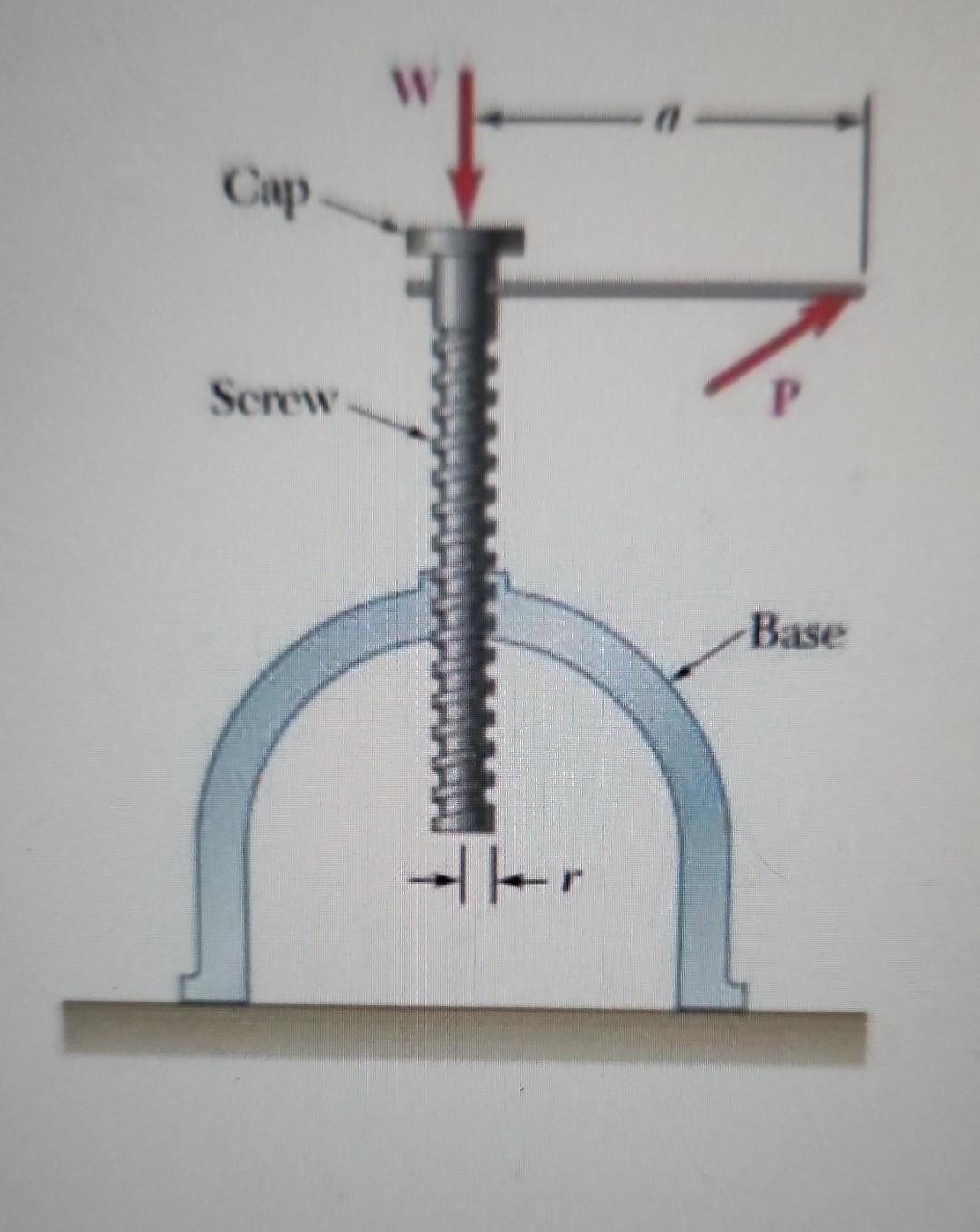 Solved A single thread power screw is used in a screw jack.