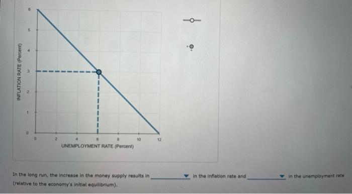 Solved blank one: a increase/ a decrease/ no change blank | Chegg.com