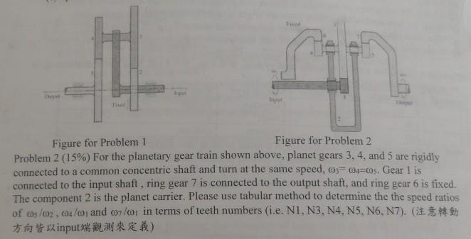 Solved Figure for Problem 1 Figure for Problem 2 Problem 2 | Chegg.com
