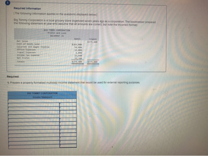 Solved Required Information [The Following Information | Chegg.com