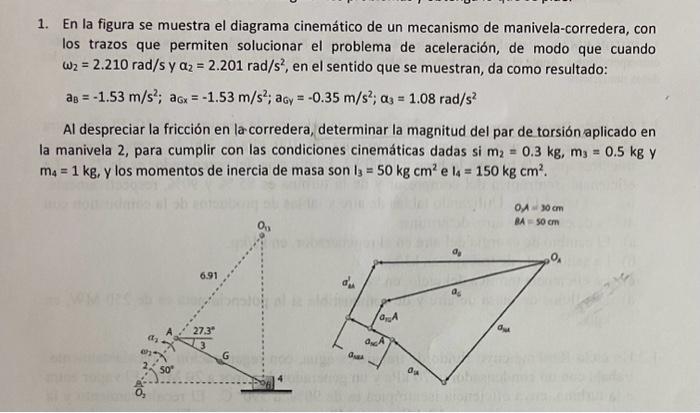 1. En la figura se muestra el diagrama cinemático de un mecanismo de manivela-corredera, con los trazos que permiten solucion