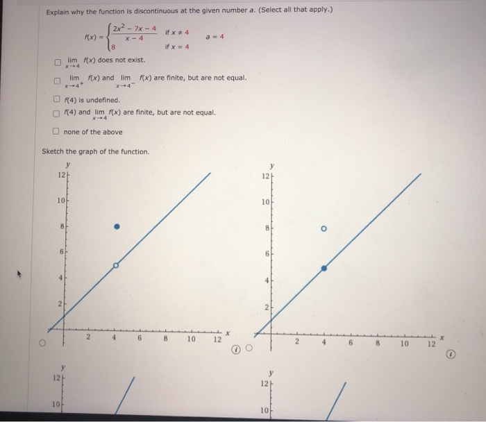 Solved Explain why the function is discontinuous at the | Chegg.com