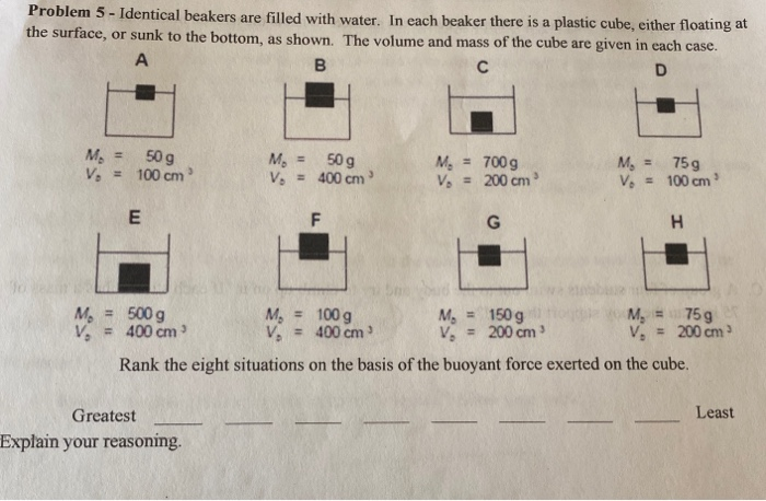 Solved Problem 5 - Identical beakers are filled with water. | Chegg.com