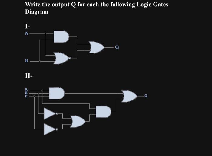 Solved Write the output Q for each the following Logic Gates | Chegg.com