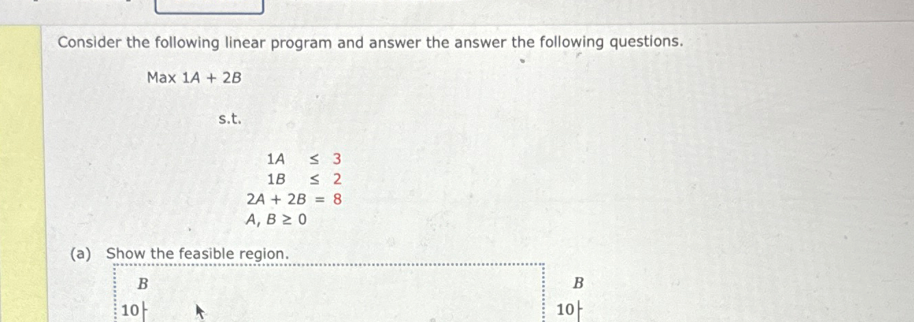 Solved Consider the following linear program and answer the | Chegg.com