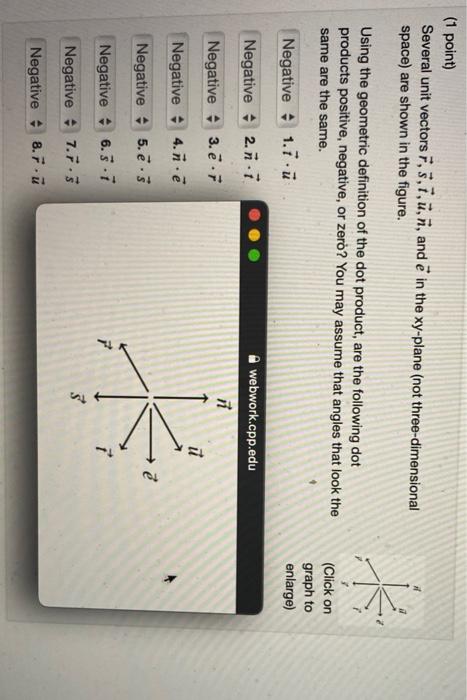 Solved 1 Point Several Unit Vectors 1 5 7 ü N And ê In