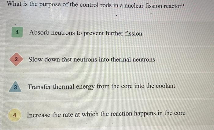 Solved What is the purpose of the control rods in a nuclear | Chegg.com