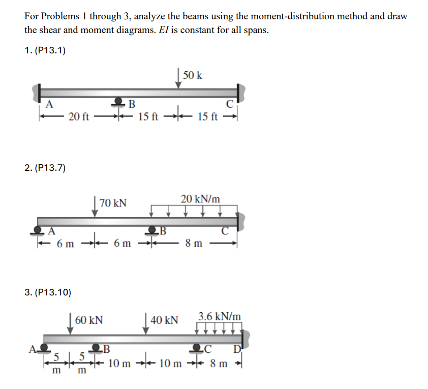 Solved For Problems 1 ﻿through 3, ﻿analyze the beams using | Chegg.com