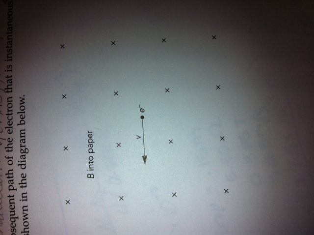 Solved sketch the subsequent path of the electron that is | Chegg.com
