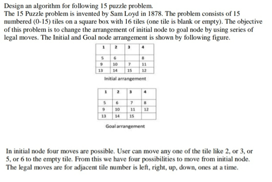 Solved Design an pseudocode for following 15 ﻿puzzle | Chegg.com
