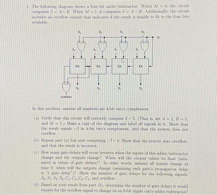 Solved 1. The following diagram shows a four-bit | Chegg.com