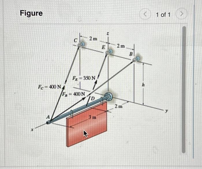 Solved Determine The Magnitude Of The Resultant Of The