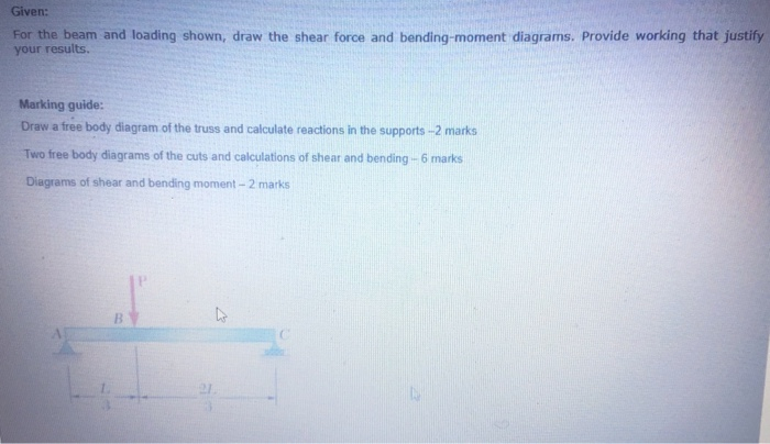 Solved For the beam and loading shown, draw the shear force | Chegg.com