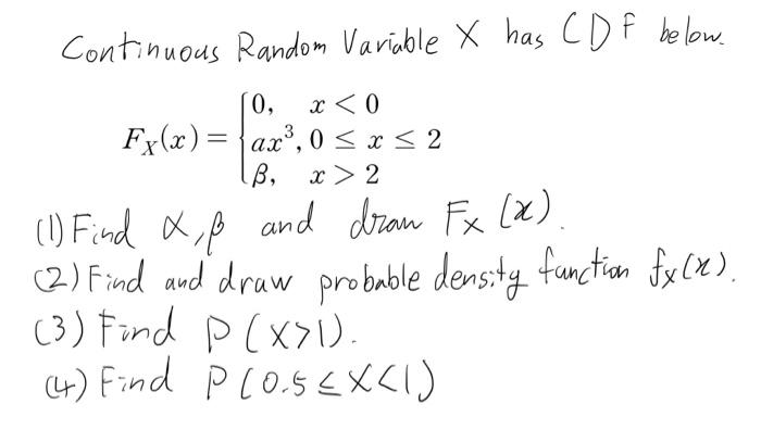 Solved Continuous Random Variable X Has Cd F Below X 0 0 Chegg Com
