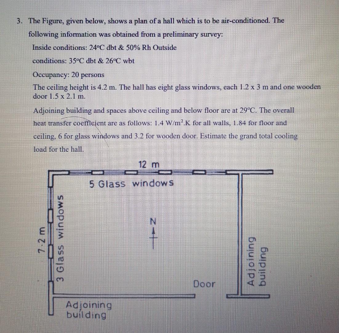Solved 3. The Figure, given below, shows a plan of a hall | Chegg.com