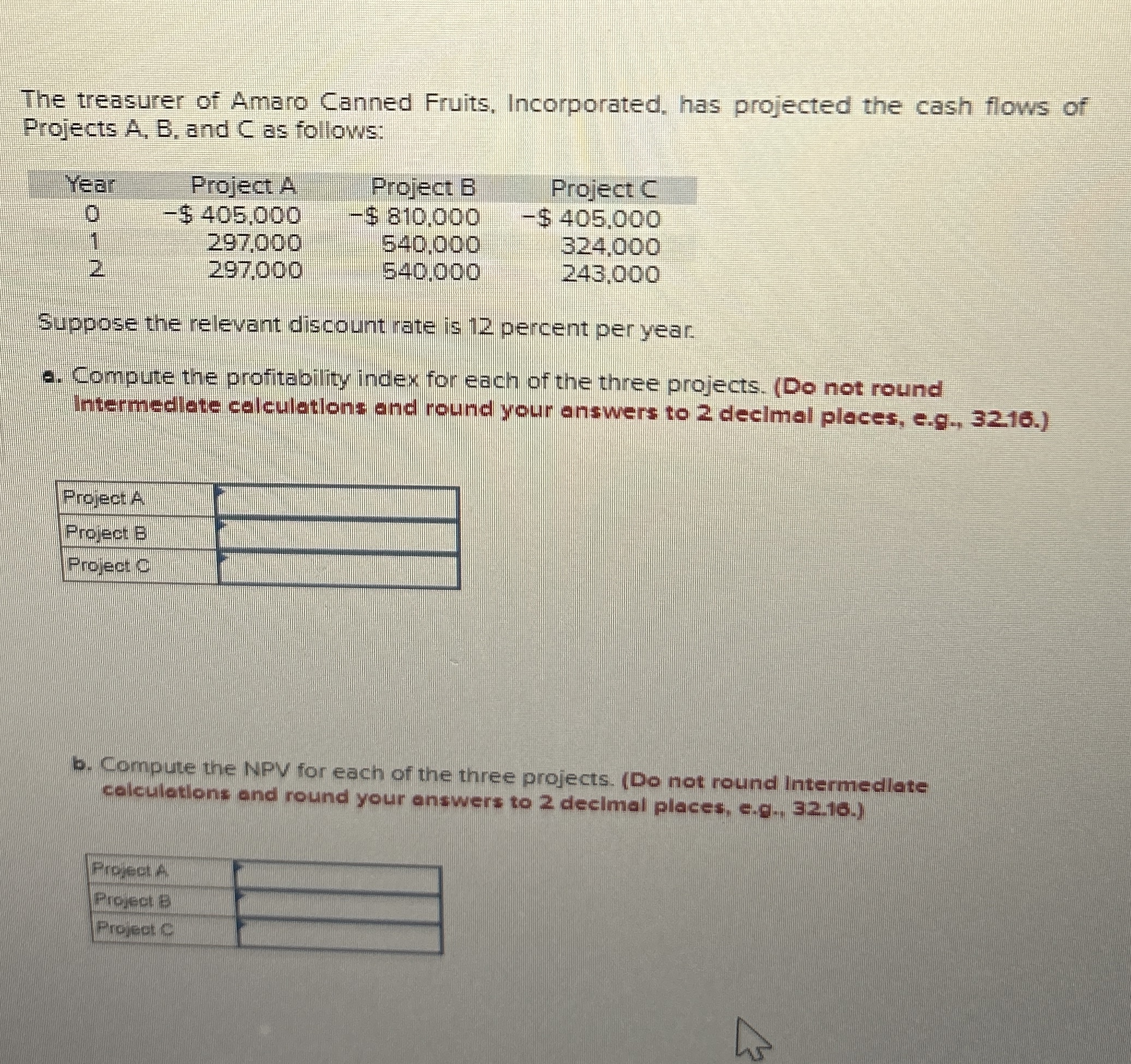 The Treasurer Of Amaro Canned Fruits, Incorporated, | Chegg.com