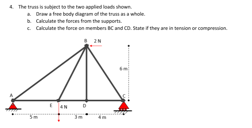 Solved 4. ﻿The truss is subject to the two applied loads | Chegg.com