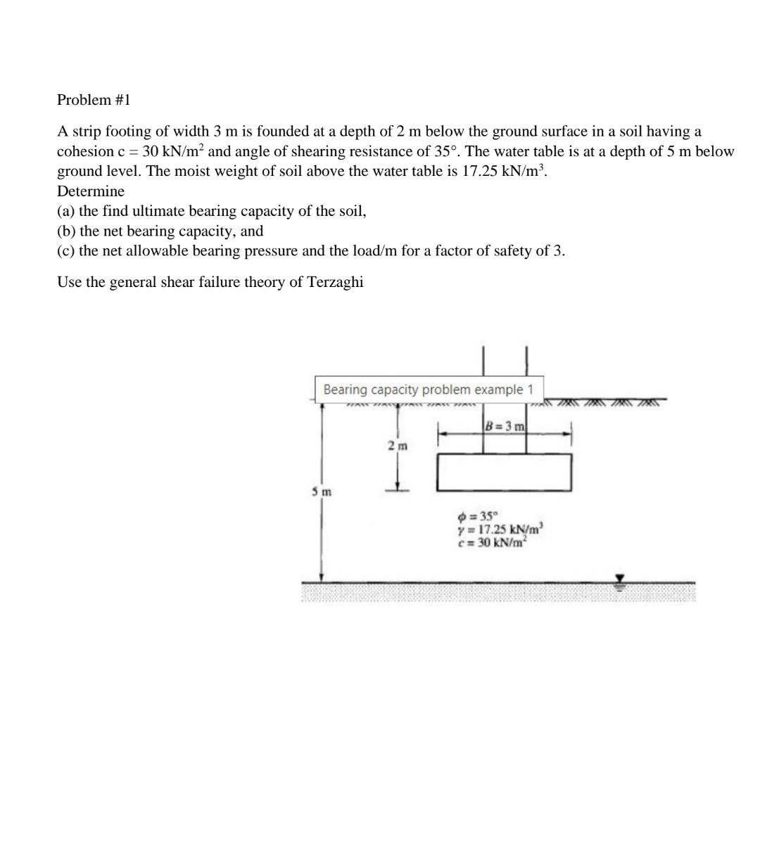 Problem \#1 A Strip Footing Of Width 3 M Is Founded | Chegg.com