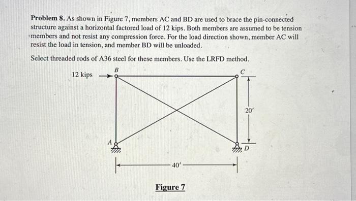 Solved Problem 8. As shown in Figure 7, members AC and BD | Chegg.com