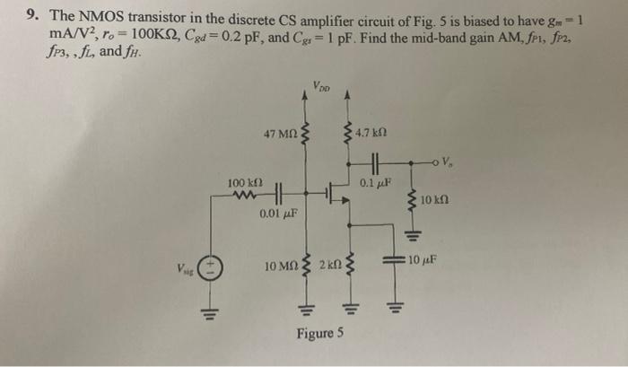 Solved 9. The NMOS transistor in the discrete CS amplifier | Chegg.com