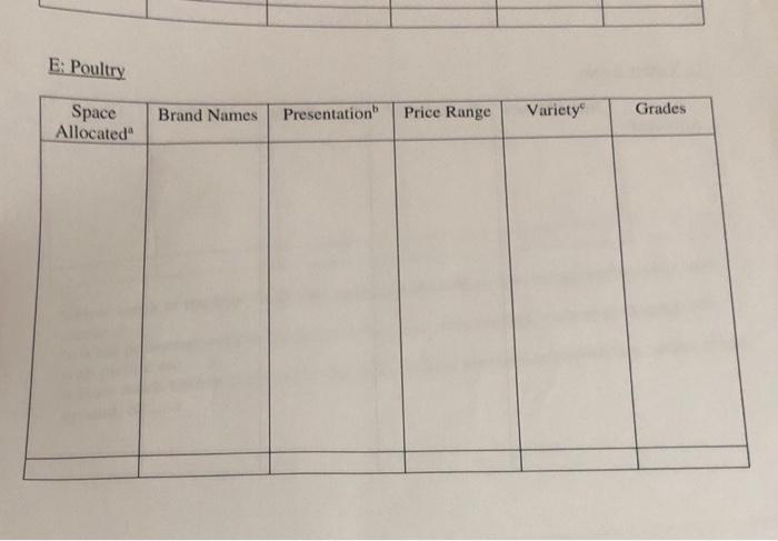 beef facts meat science assignment answer key