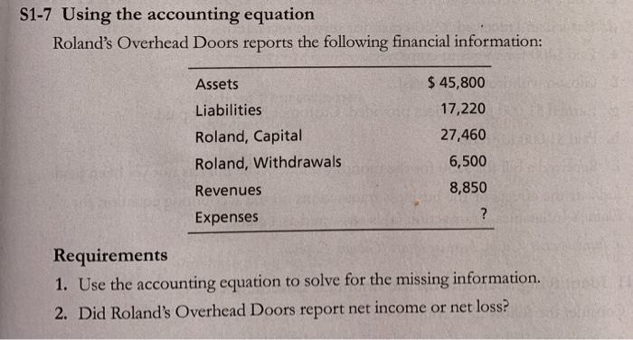 Solved Foreseeable Future S1 6 Using The Accounting Equa
