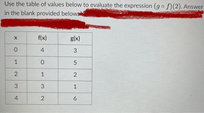 Solved Use the table of values below to evaluate the | Chegg.com