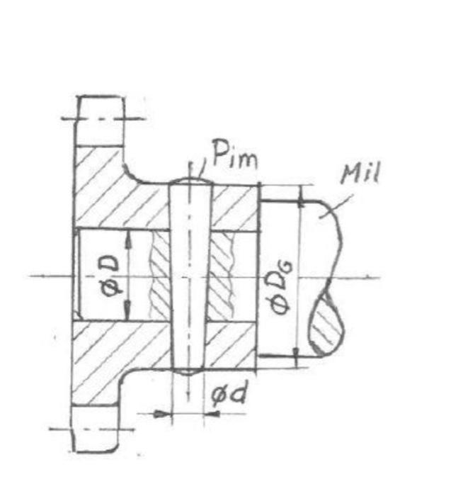 Solved In The Shaft Hub Connection Shown In The Figure, A 