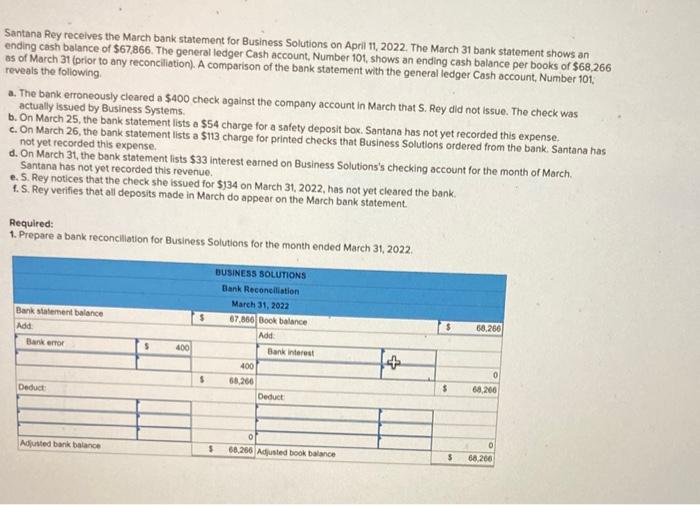 Santana Rey recelves the March bank statement for Business Solutions on April 11, 2022. The March 31 bank statement shows an 