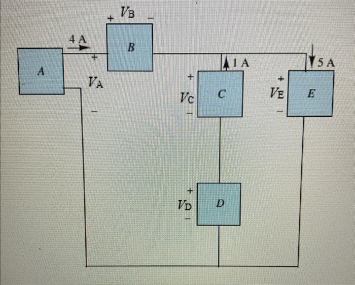 Solved Consider The Following Circuit Diagram. Given: VA=100 | Chegg.com