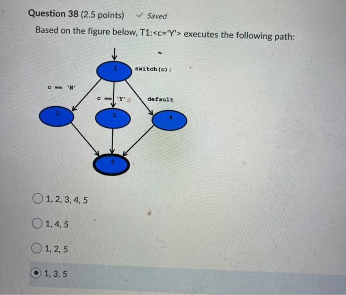 Solved Question 38 2 5 Points Saved Based On The Figu Chegg Com