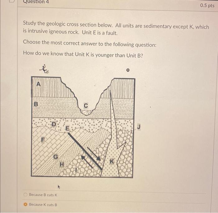 Solved Study the geologic cross section below. All units are | Chegg.com
