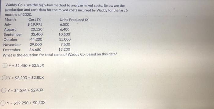 Solved (2 questions on this) An employee's basic wage is $15 | Chegg.com
